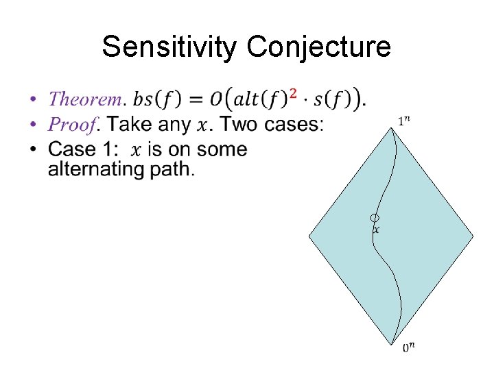 Sensitivity Conjecture • 
