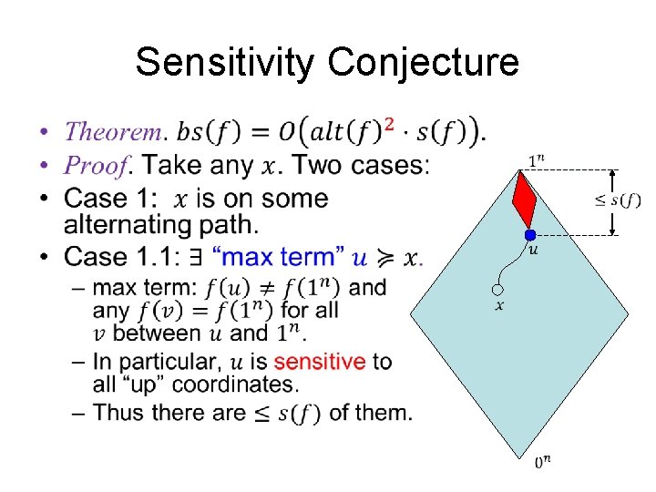 Sensitivity Conjecture • 