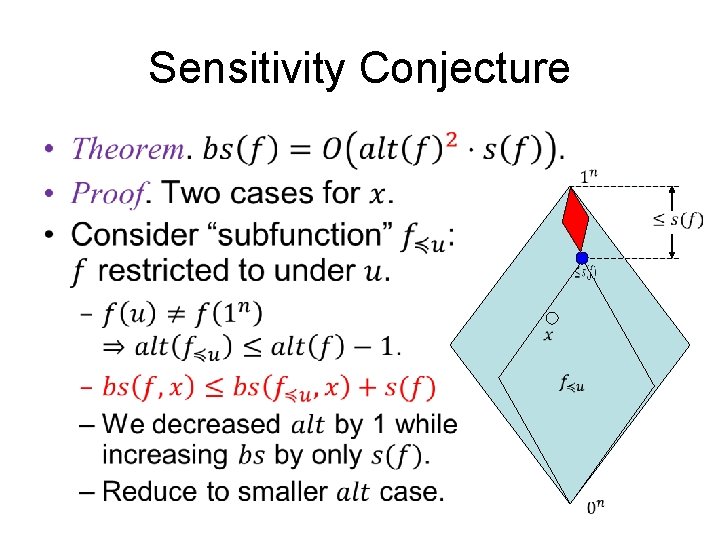 Sensitivity Conjecture • 