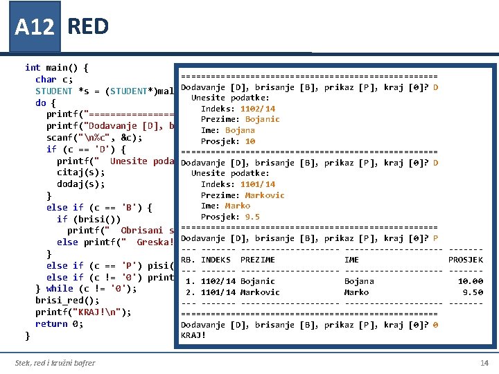 A 12 RED int main() { ========================== char c; Dodavanje [D], brisanje [B], prikaz