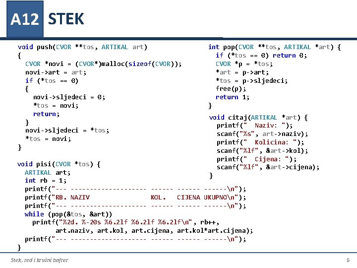 A 12 STEK void push(CVOR **tos, ARTIKAL art) { CVOR *novi = (CVOR*)malloc(sizeof(CVOR)); novi->art