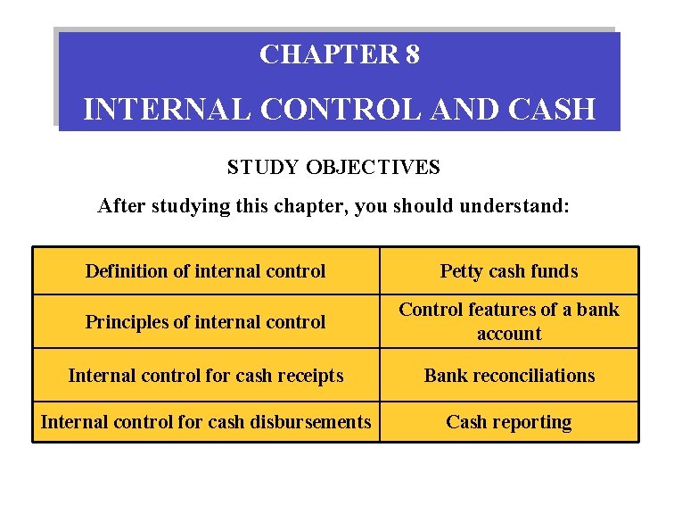 CHAPTER 8 INTERNAL CONTROL AND CASH STUDY OBJECTIVES After studying this chapter, you should