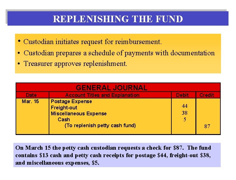 REPLENISHING THE FUND • Custodian initiates request for reimbursement. • Custodian prepares a schedule