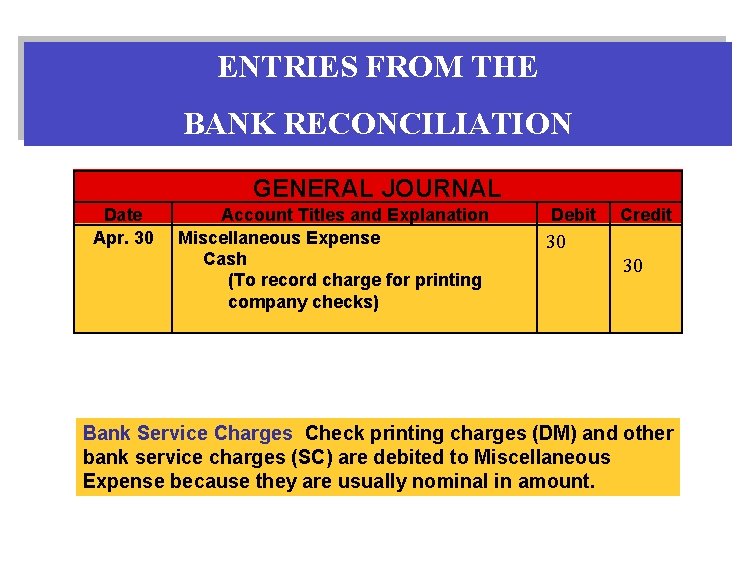ENTRIES FROM THE BANK RECONCILIATION GENERAL JOURNAL Date Apr. 30 Account Titles and Explanation