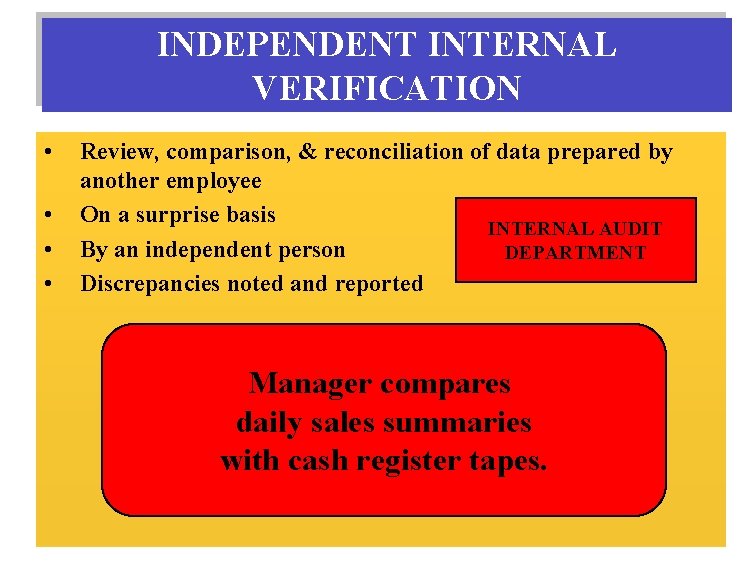 INDEPENDENT INTERNAL VERIFICATION • • Review, comparison, & reconciliation of data prepared by another