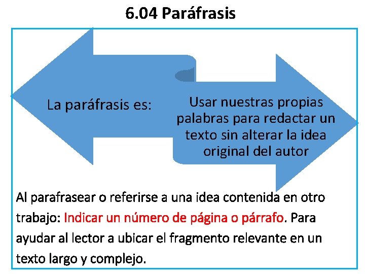 6. 04 Paráfrasis La paráfrasis es: Usar nuestras propias palabras para redactar un texto 6. 04 Paráfrasis La paráfrasis es: Usar nuestras propias palabras para redactar un texto