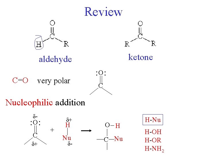 Review ketone aldehyde C=O very polar : O : C Nucleophilic addition - :