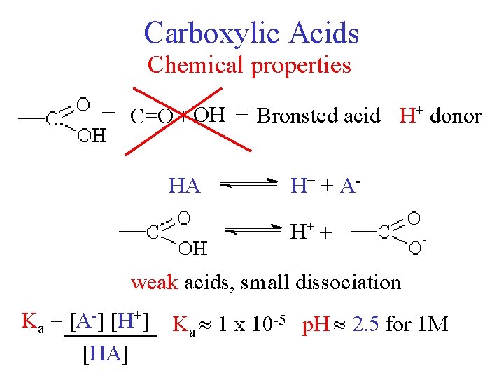 Carboxylic Acids Chemical properties = C=O + OH = Bronsted acid H+ donor HA