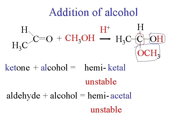 Addition of alcohol H 3 H C H 3 C C O + CH