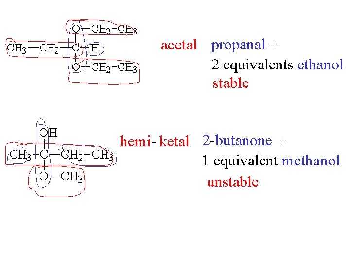 acetal propanal + 2 equivalents ethanol stable hemi- ketal 2 -butanone + 1 equivalent