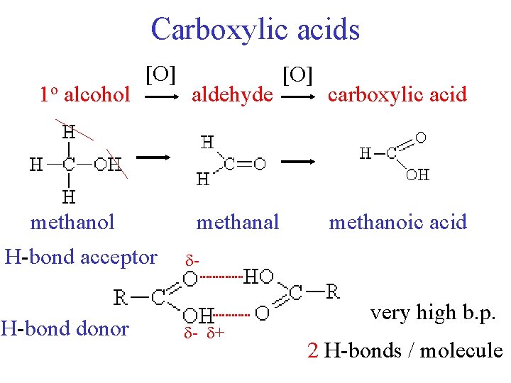Carboxylic acids 1 o alcohol [O] methanol H-bond acceptor H-bond donor aldehyde methanal [O]