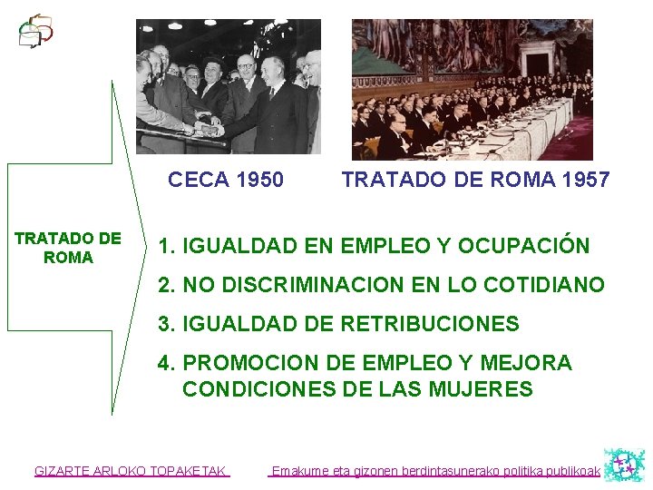 CECA 1950 TRATADO DE ROMA 1957 1. IGUALDAD EN EMPLEO Y OCUPACIÓN 2. NO