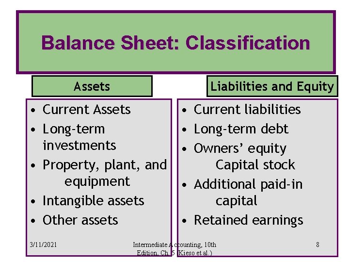 Balance Sheet: Classification Assets Liabilities and Equity • Current Assets • Long-term investments •