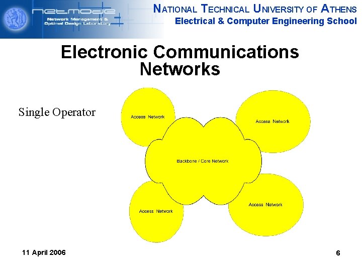 NATIONAL TECHNICAL UNIVERSITY OF ATHENS Electrical & Computer Engineering School Electronic Communications Networks Single