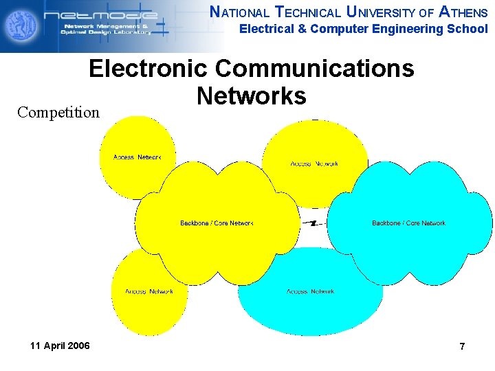 NATIONAL TECHNICAL UNIVERSITY OF ATHENS Electrical & Computer Engineering School Electronic Communications Networks Competition