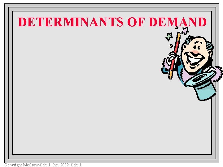 DETERMINANTS OF DEMAND Copyright Mc. Graw-Schill, Inc. 2002: Schill. 