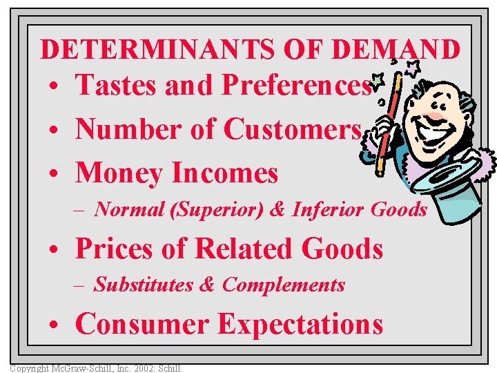 DETERMINANTS OF DEMAND • Tastes and Preferences • Number of Customers • Money Incomes