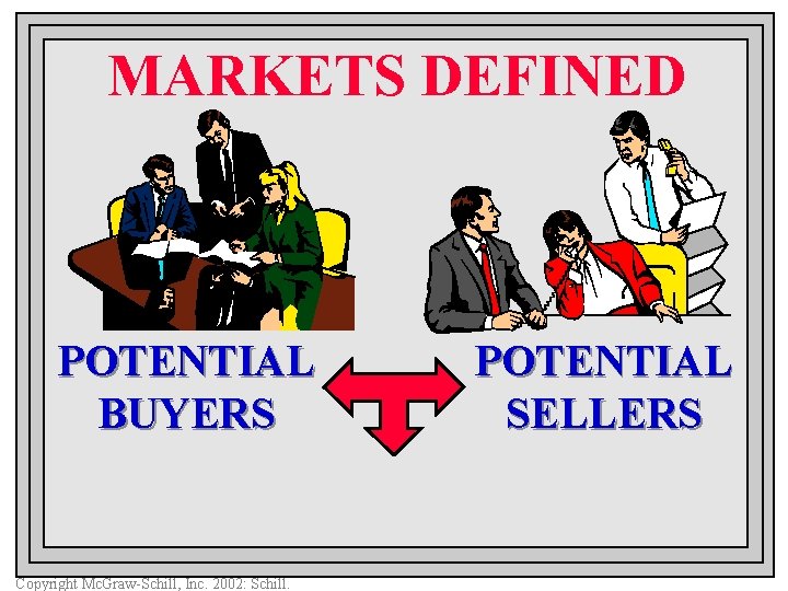 MARKETS DEFINED POTENTIAL BUYERS Copyright Mc. Graw-Schill, Inc. 2002: Schill. POTENTIAL SELLERS 