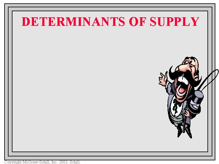 DETERMINANTS OF SUPPLY Copyright Mc. Graw-Schill, Inc. 2002: Schill. 