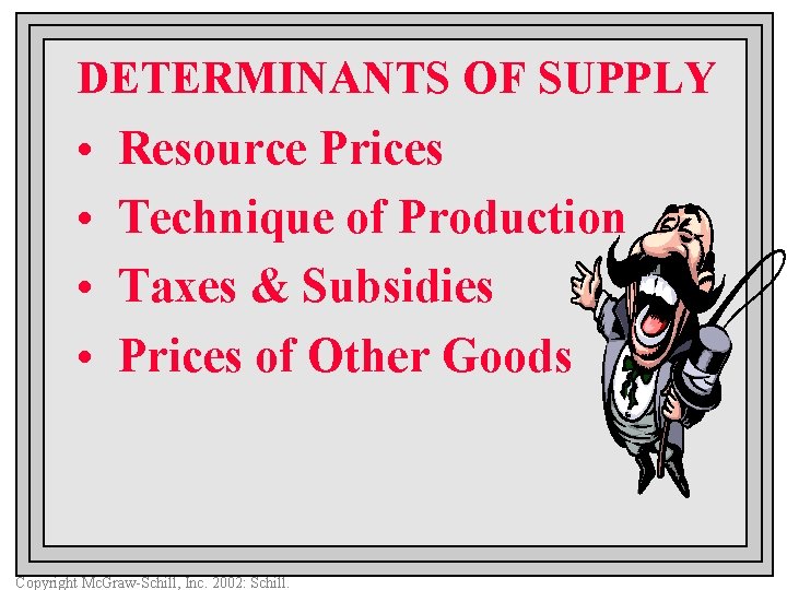 DETERMINANTS OF SUPPLY • • Resource Prices Technique of Production Taxes & Subsidies Prices