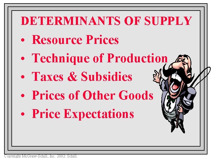 DETERMINANTS OF SUPPLY • • • Resource Prices Technique of Production Taxes & Subsidies