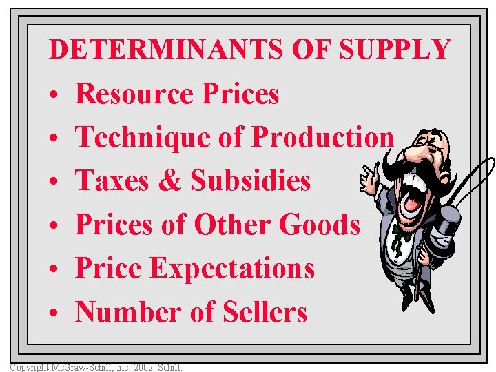 DETERMINANTS OF SUPPLY • • • Resource Prices Technique of Production Taxes & Subsidies