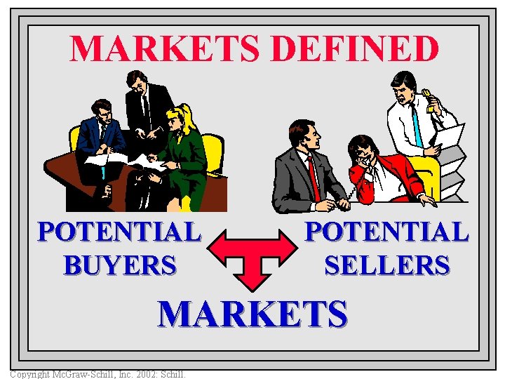 MARKETS DEFINED POTENTIAL BUYERS POTENTIAL SELLERS MARKETS Copyright Mc. Graw-Schill, Inc. 2002: Schill. 