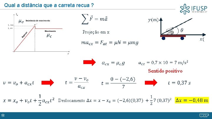 Qual a distância que a carreta recua ? Projeção em x Sentido positivo Deslocamento