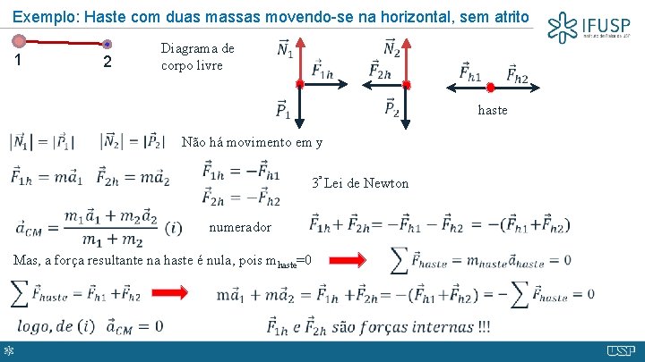 Exemplo: Haste com duas massas movendo-se na horizontal, sem atrito 1 2 Diagrama de