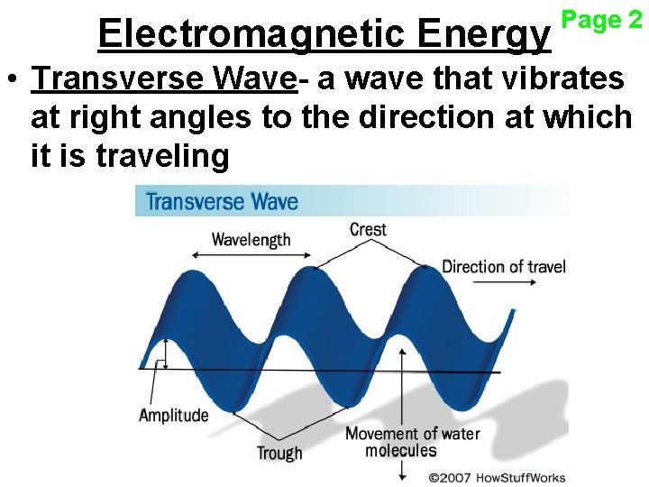 Electromagnetic Energy Page 2 • Transverse Wave- a wave that vibrates at right angles