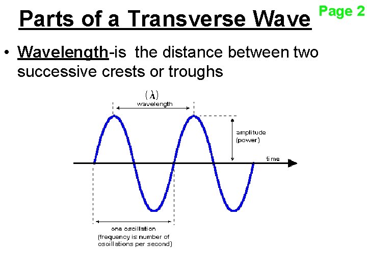 Parts of a Transverse Wave Page 2 • Wavelength-is the distance between two successive