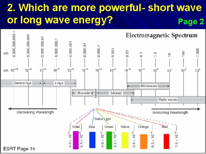 2. Which are more powerful- short wave or long wave energy? Page 2 