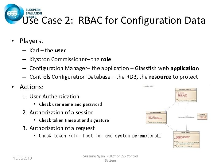 Use Case 2: RBAC for Configuration Data • Players: – – Karl – the
