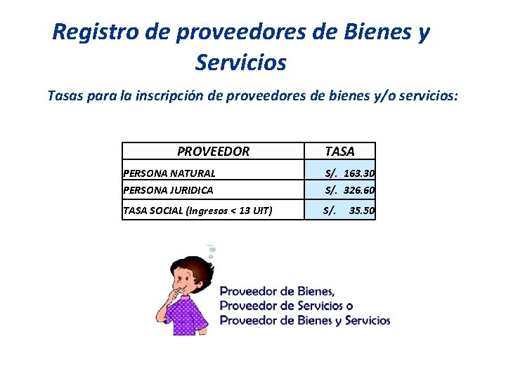 Registro de proveedores de Bienes y Servicios Tasas para la inscripción de proveedores de