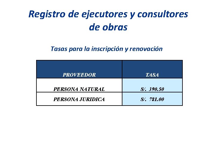 Registro de ejecutores y consultores de obras Tasas para la inscripción y renovación PROVEEDOR