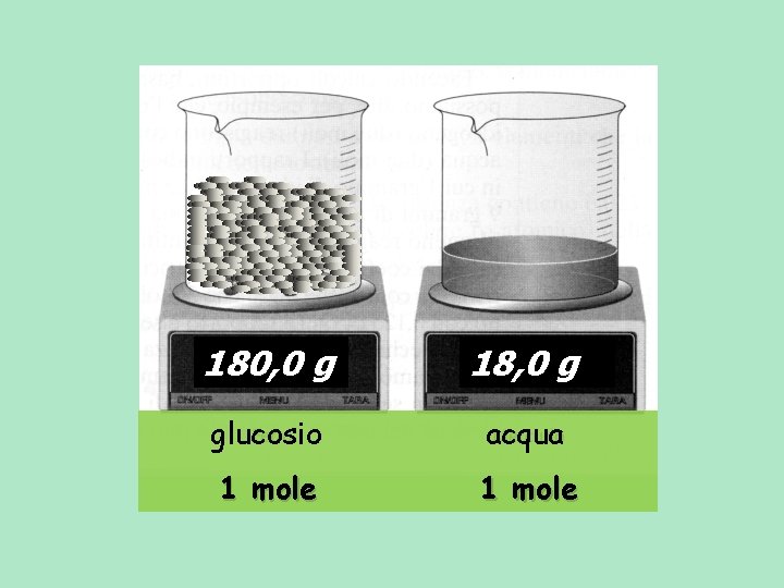 180, 0 g 18, 0 g glucosio acqua 1 mole 