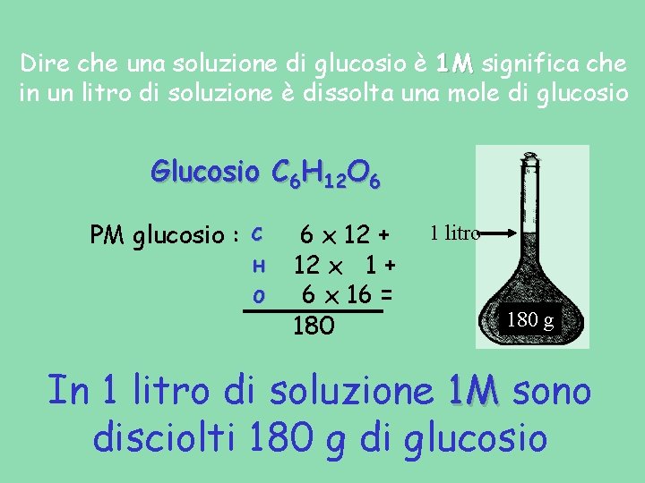 Dire che una soluzione di glucosio è 1 M significa che in un litro