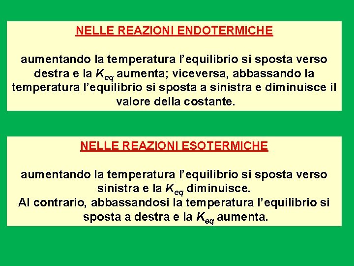 NELLE REAZIONI ENDOTERMICHE aumentando la temperatura l’equilibrio si sposta verso destra e la Keq