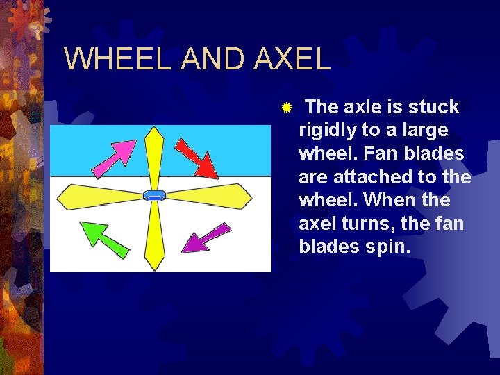 WHEEL AND AXEL ® The axle is stuck rigidly to a large wheel. Fan WHEEL AND AXEL ® The axle is stuck rigidly to a large wheel. Fan