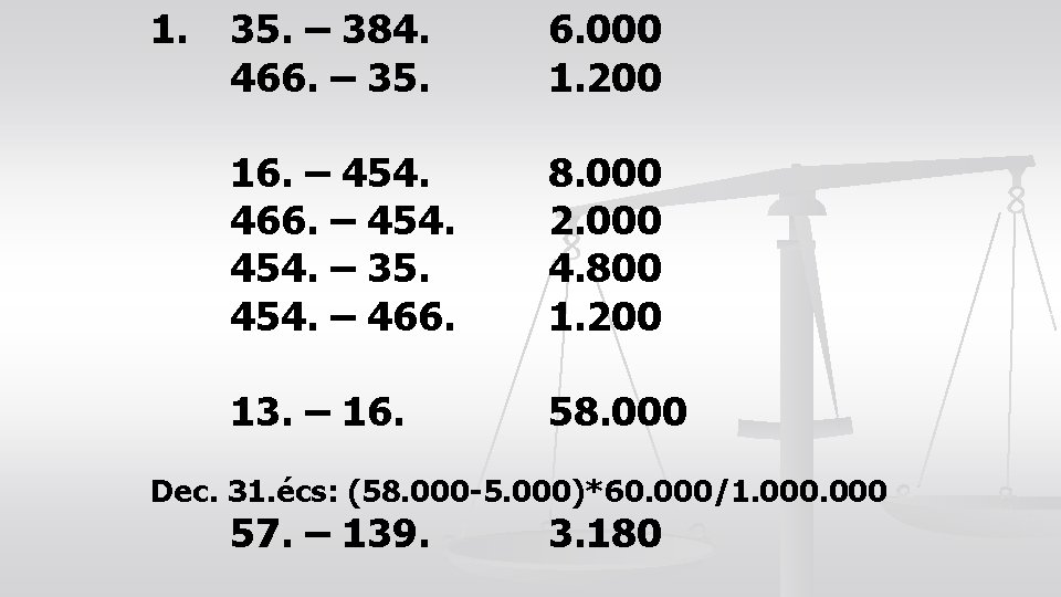 1. 35. – 384. 466. – 35. 6. 000 1. 200 16. – 454.