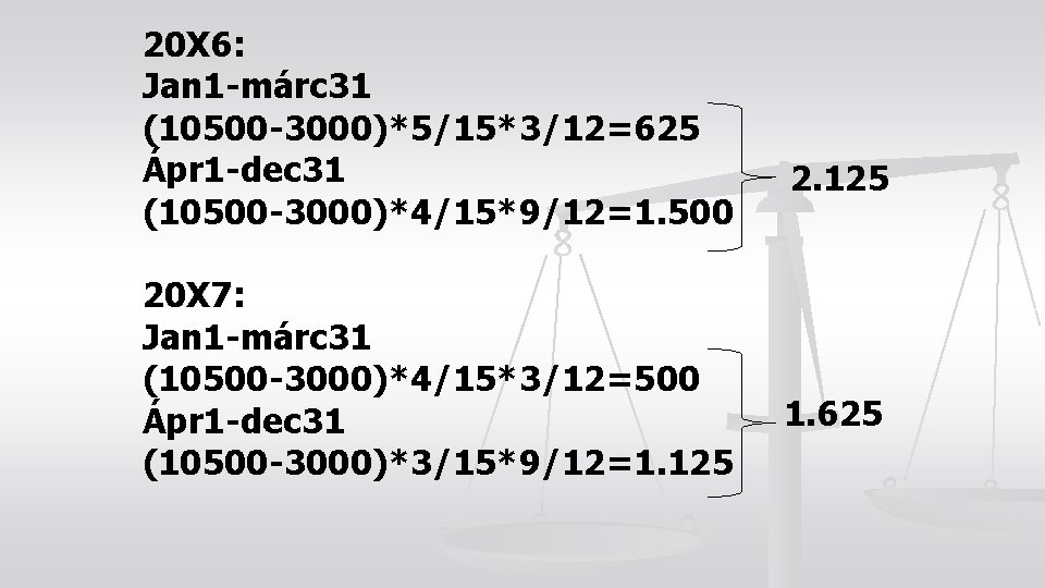 20 X 6: Jan 1 -márc 31 (10500 -3000)*5/15*3/12=625 Ápr 1 -dec 31 (10500