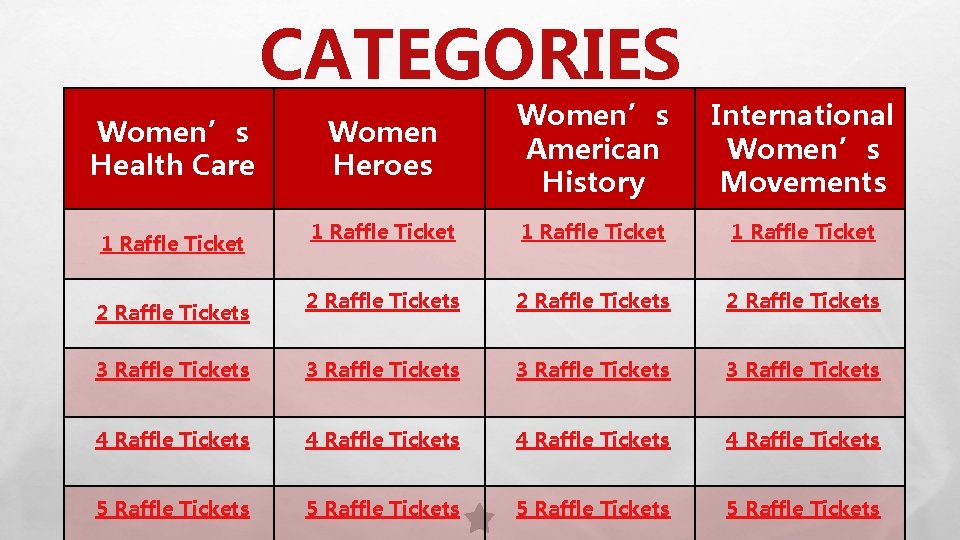 CATEGORIES Women Heroes Women’s American History International Women’s Movements 1 Raffle Ticket 2 Raffle