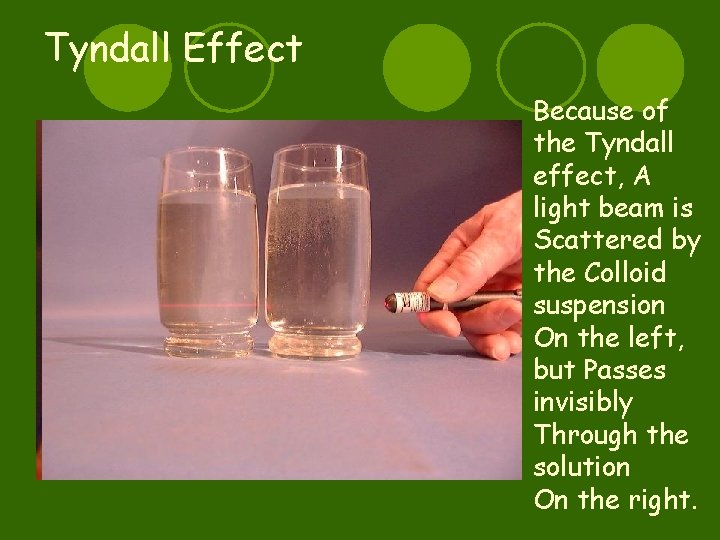 Tyndall Effect Because of the Tyndall effect, A light beam is Scattered by the