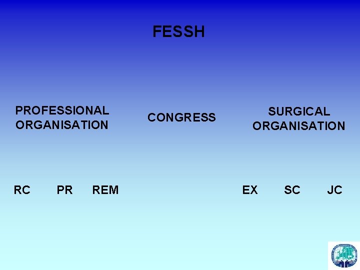 FESSH PROFESSIONAL ORGANISATION RC PR REM CONGRESS SURGICAL ORGANISATION EX SC JC 