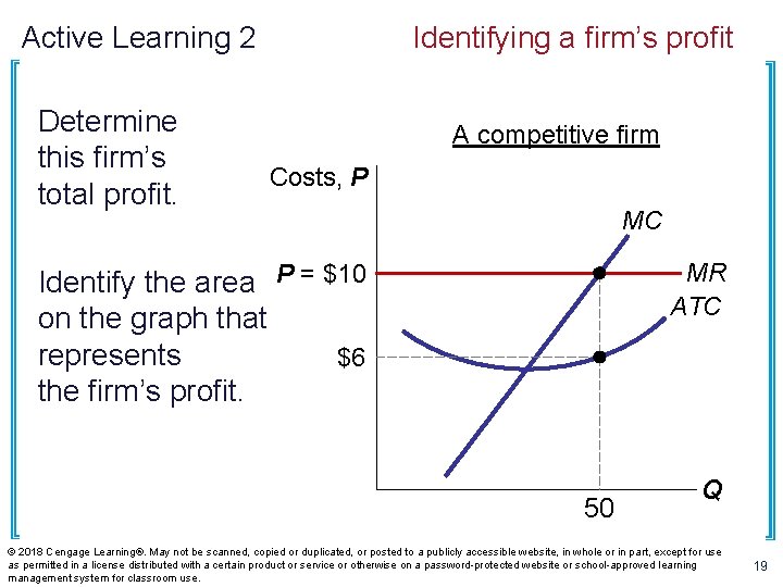 Active Learning 2 Determine this firm’s total profit. Identifying a firm’s profit A competitive