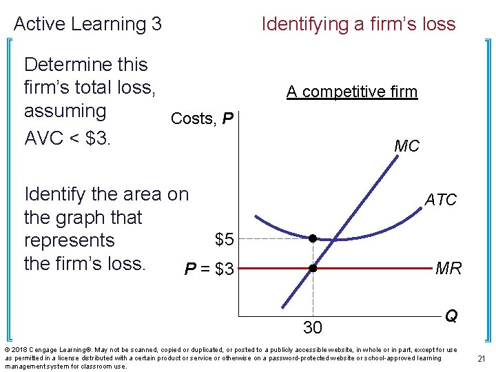 Active Learning 3 Determine this firm’s total loss, assuming Costs, P AVC < $3.