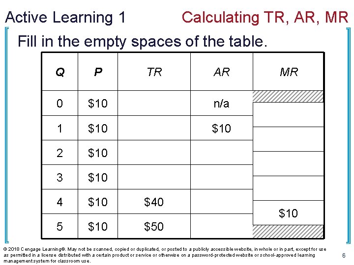 Active Learning 1 Calculating TR, AR, MR Fill in the empty spaces of the