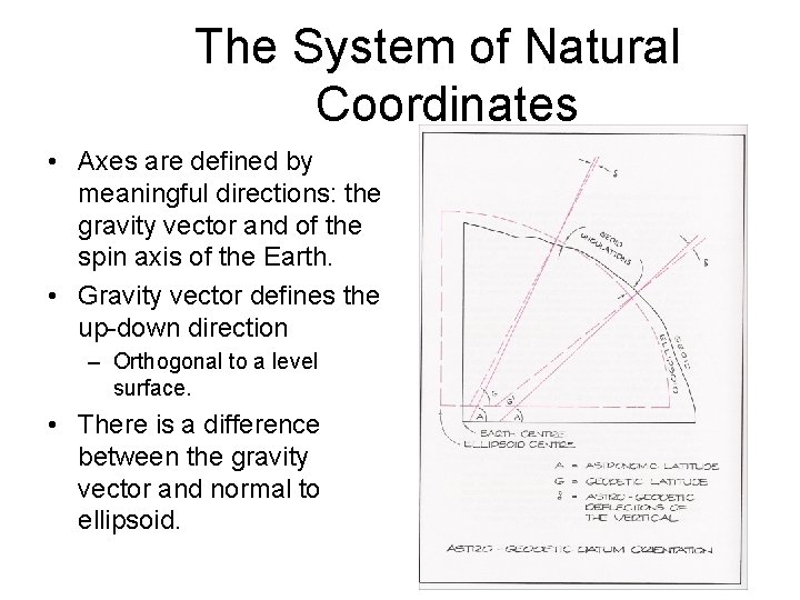 The System of Natural Coordinates • Axes are defined by meaningful directions: the gravity