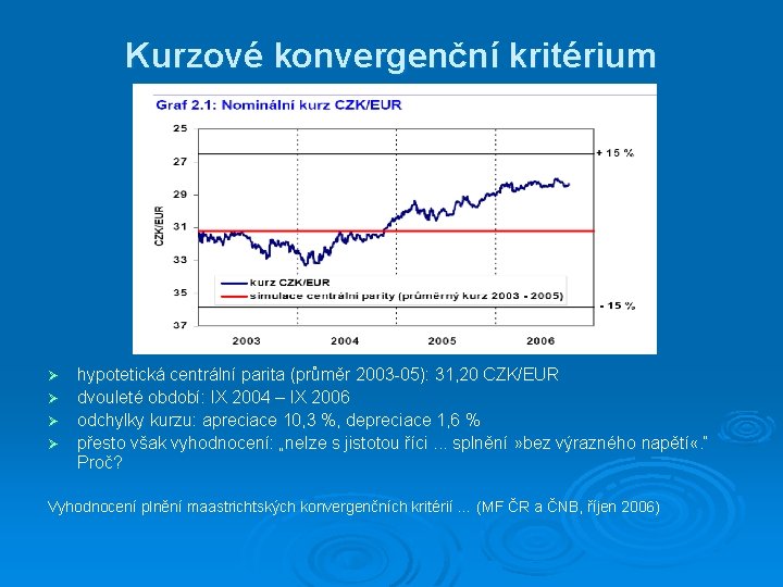 Kurzové konvergenční kritérium hypotetická centrální parita (průměr 2003 -05): 31, 20 CZK/EUR Ø dvouleté