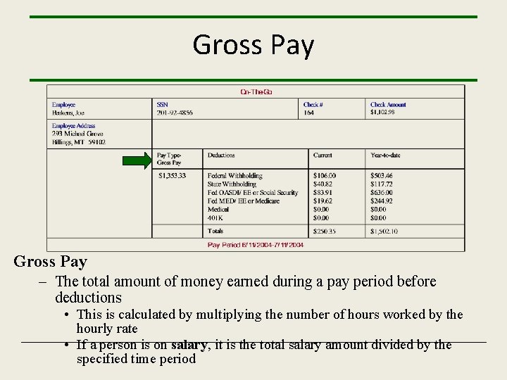 Gross Pay – The total amount of money earned during a pay period before